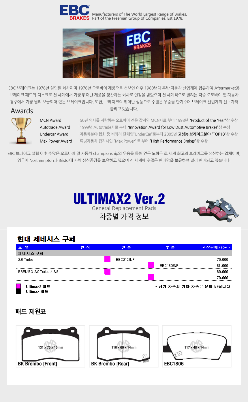 http://motiontuning.itpage.kr/user/m/motiontuning/editor/2002/1ae9e6c035ff7e24dffa0ff8a3cad0a8_1582775057_2124.jpg 이미지크게보기
